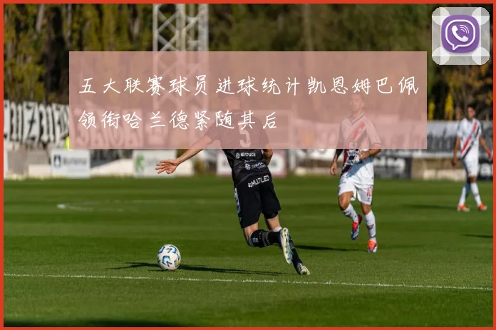 五大联赛球员进球统计凯恩姆巴佩领衔哈兰德紧随其后
